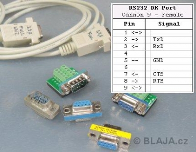 Router REX300 a VPN komunikace RS232, část 1