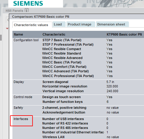 Siemens HMI online