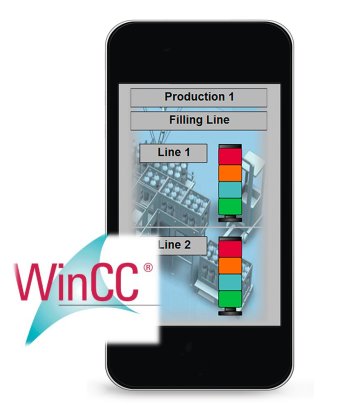 WinCC/WebUX V7.3