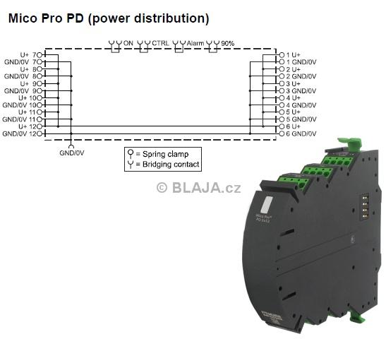 micopro 14