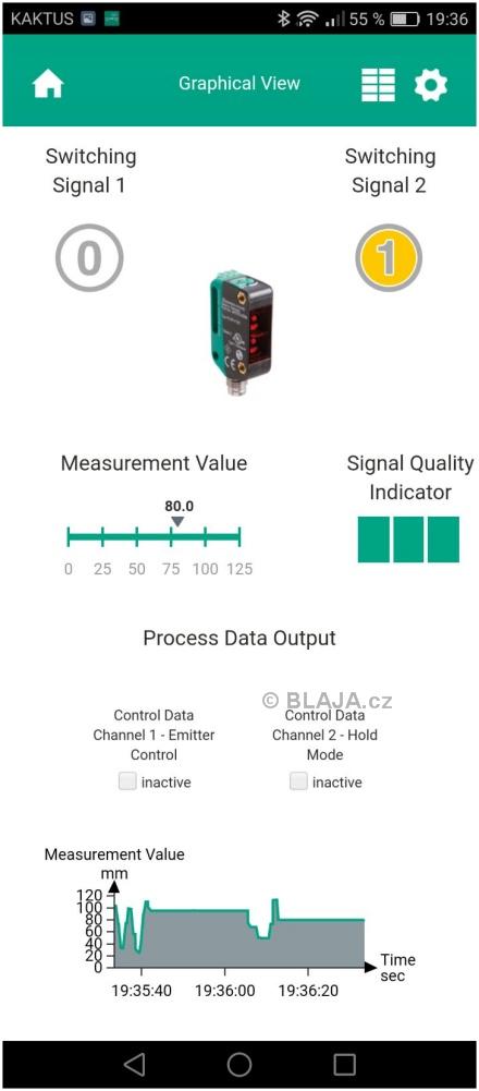 smartbridge 14