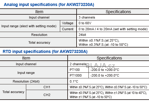 kw2m eu 02