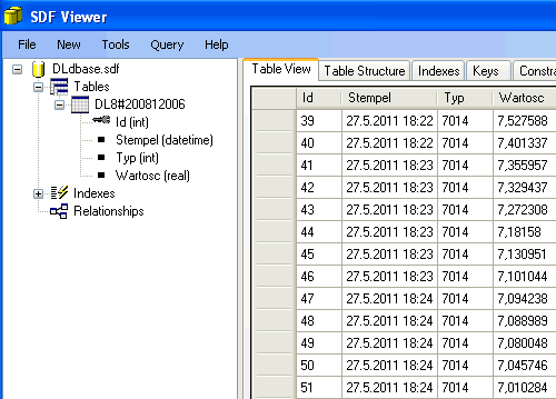 DL8 univerzální datalogger