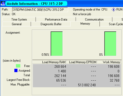 PLC Softlink CPU315DPM