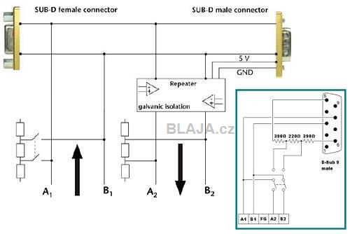 busrepeater 03