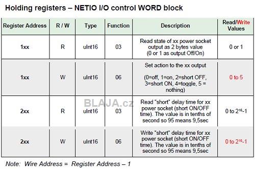 netiopb4k 23