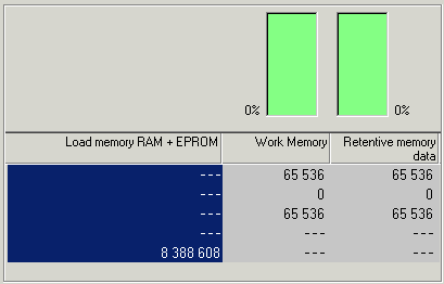 4,5kB