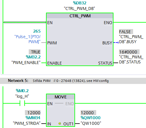 PWM/PTO and S7-1200