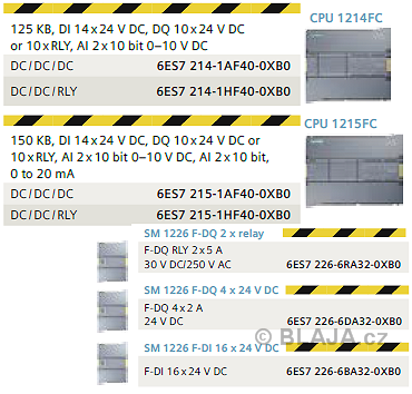 S7-1200 Fail-Safe CPUs