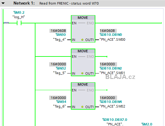 frenic pn 35