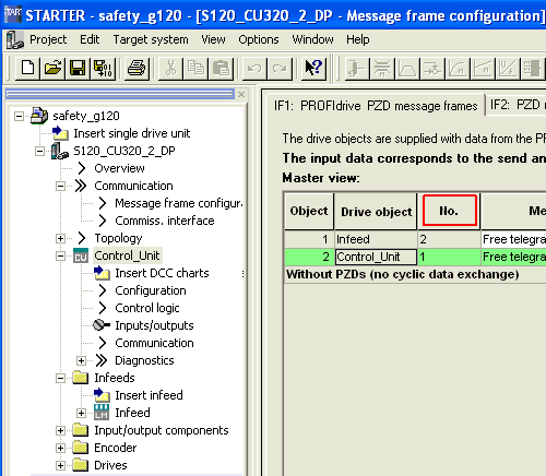 Komunikace měniče Sinamics a HMI