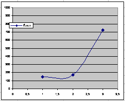 2,6kB