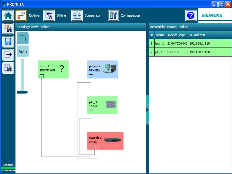 PRONETA for PROFINET