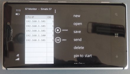 S7 Monitor S7 Monitor