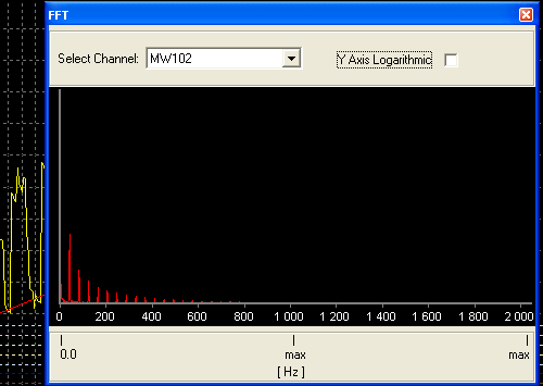 S7 Trend Values software